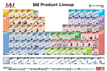 iaiproductposter
